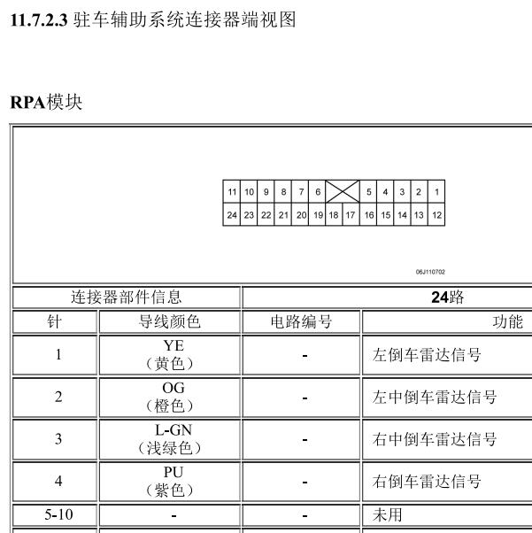 2006年别克凯越倒车雷达模块位置及针脚定义