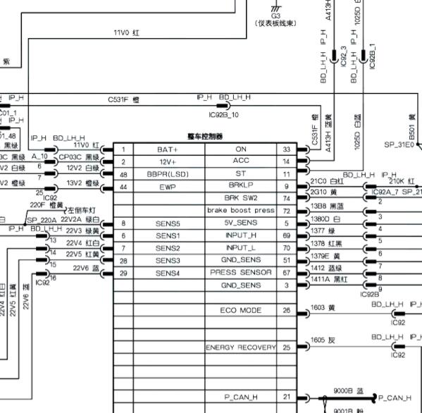 2019年富康ES500整车控制器电路图