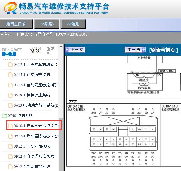 2016-2017年马自达CX-4安全气囊电路图与针脚图