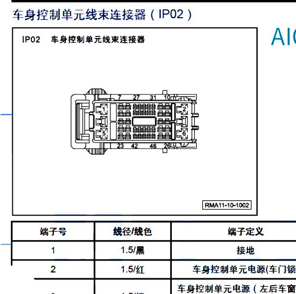 2023年广汽传祺GS4 BCM针脚