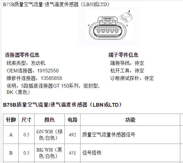 2013年雪佛兰迈锐宝发动机进气温度传感器针脚