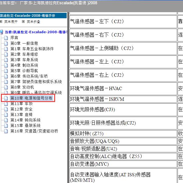 2008年上海凯迪拉克-Escalade(凯雷德) 全车模块位置