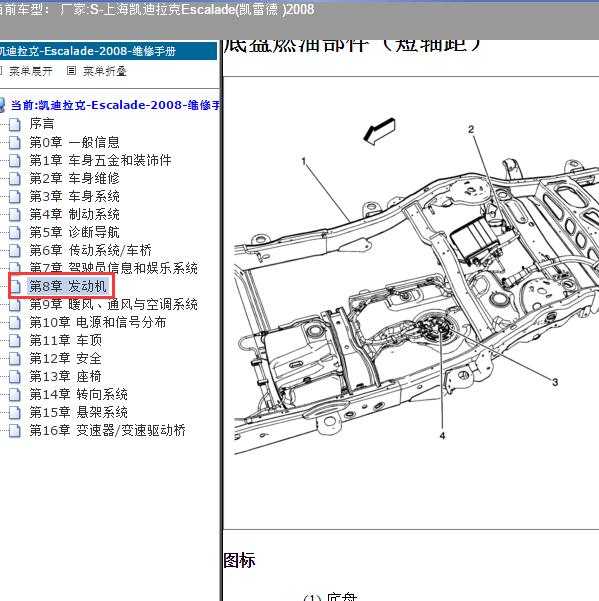 2008年上海凯迪拉克-Escalade(凯雷德 ) EVAP位置