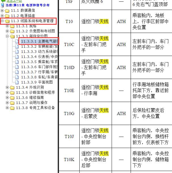 2012年凯迪拉克 SRX 天线安装位置