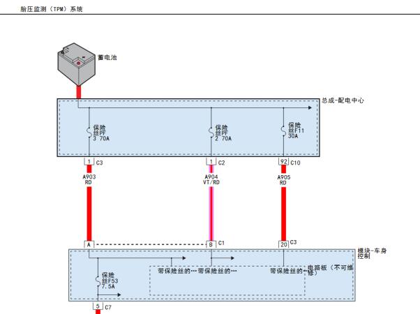 2021年吉普指南者胎压监测和接收器电路图
