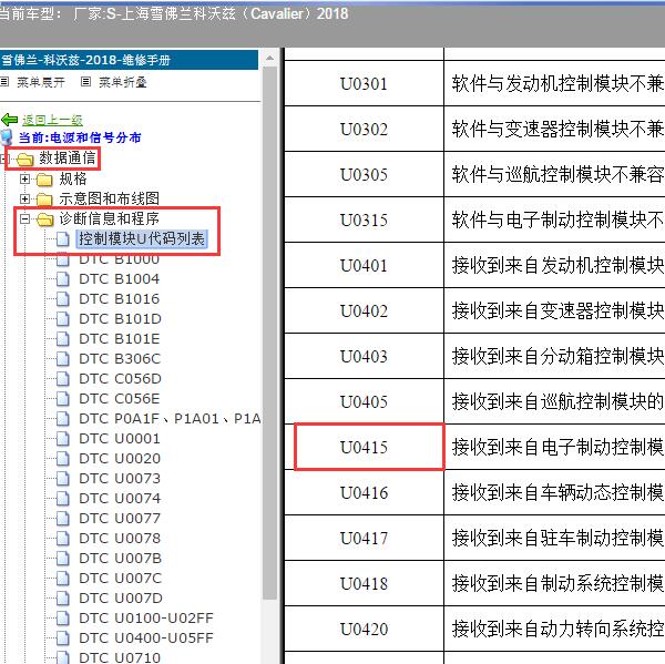 2018年上海雪佛兰-科沃兹 U0415故障码资料
