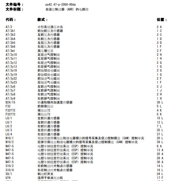 2006年奔驰E280 ABS电路图