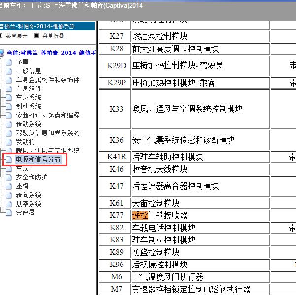 2014年上海雪佛兰-科帕奇 遥控系统位置资料