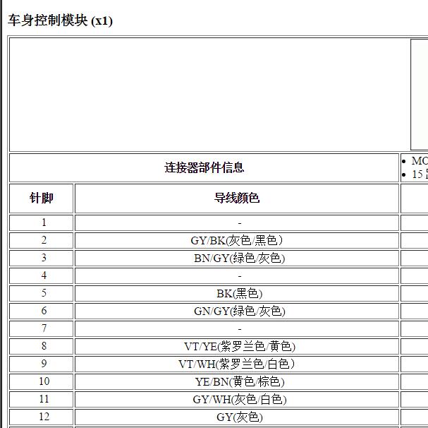 2013年雪佛兰景程 BCM 针脚定义