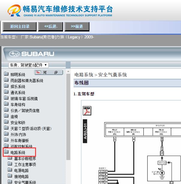 2009年斯巴鲁力狮电路图资料