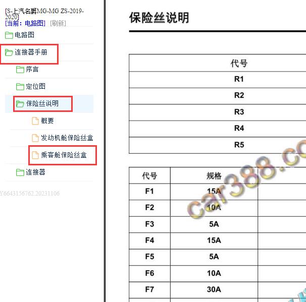 2019-2020年名爵ZS 乘客舱保险盒说明