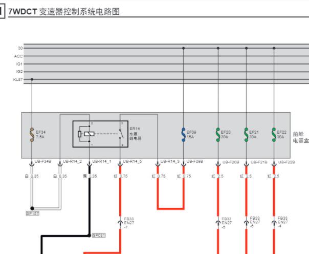 2021年广汽传祺GA4 PLUS变速箱电路图