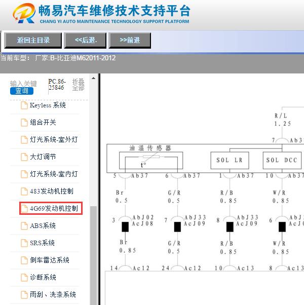 2012年比亚迪M6 4G69S4M发动机电路图