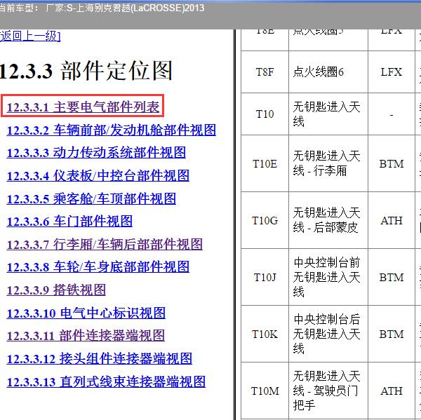 2013年上海别克-君越 无钥匙进入系统天线位置