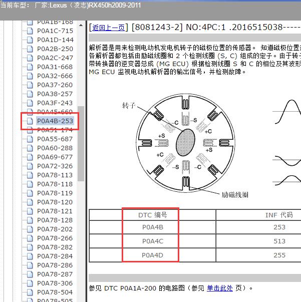 2011年雷克萨斯RX450H故障码P0A4C,P0A4D维修手册