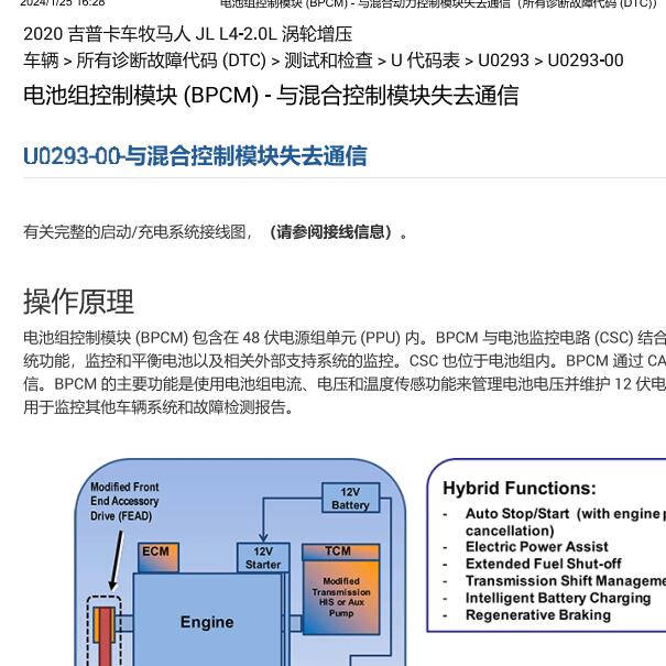 2020年吉普牧马人U0293故障码资料.