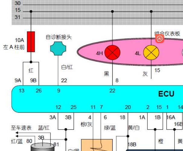 郑州日产奥丁仪表和四驱电路图