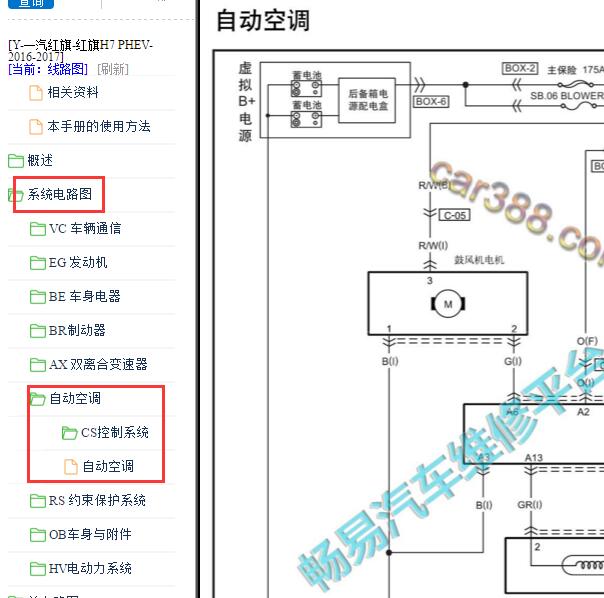 2016-2017年红旗H7 PHEV空调暖风电路图