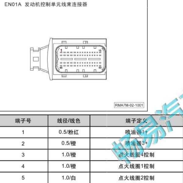 传祺4B20J1发动机针脚资料