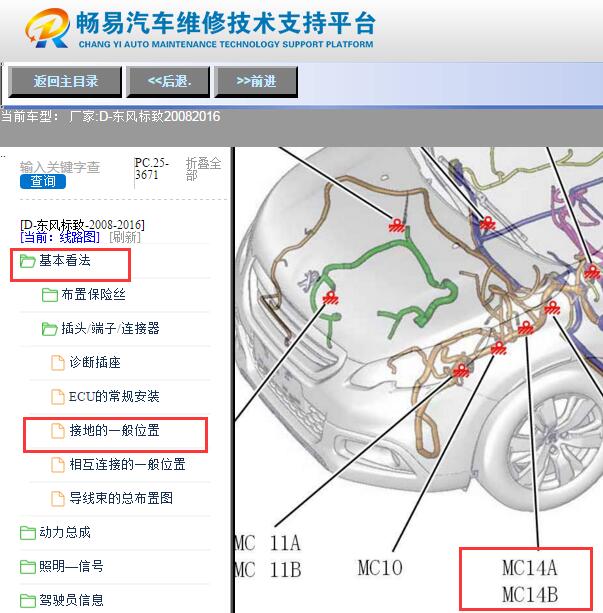 2016年标致2008接地点MC14的位置资料