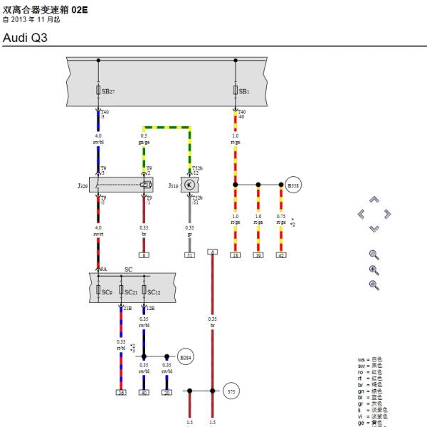 2015年奥迪Q3变速箱电路图