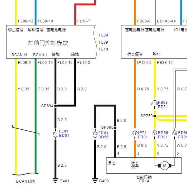 2022年埃安S plus 门锁电路图