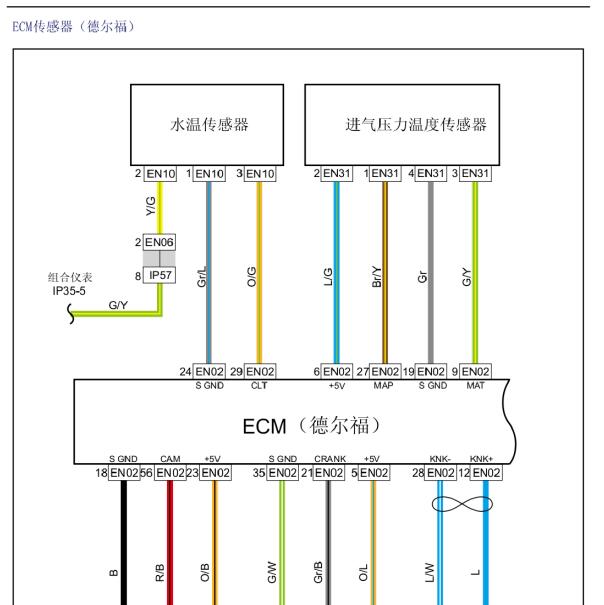 2008年中华骏捷发动机电路图