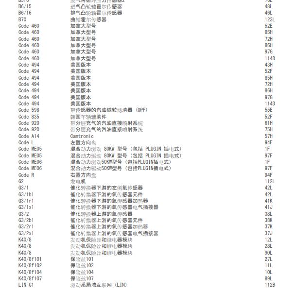 2017年奔驰C200L 氧传感器电路图