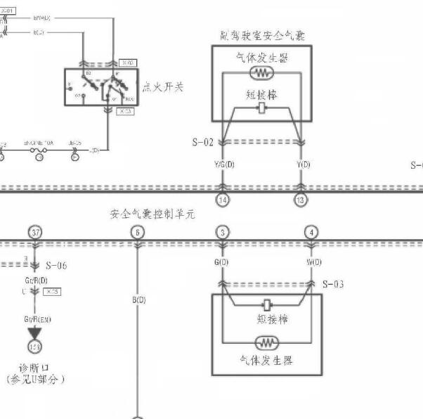 2006年福美来2代 气囊电路图.