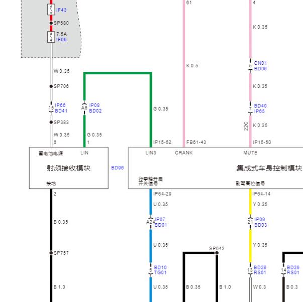 2022年广汽埃安AION Y遥控接收器电路图和位置