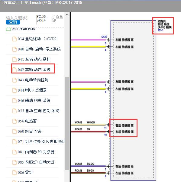 2017年林肯MKC ABS电路图