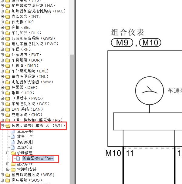 2014-2015年日产帅客里程表电路图