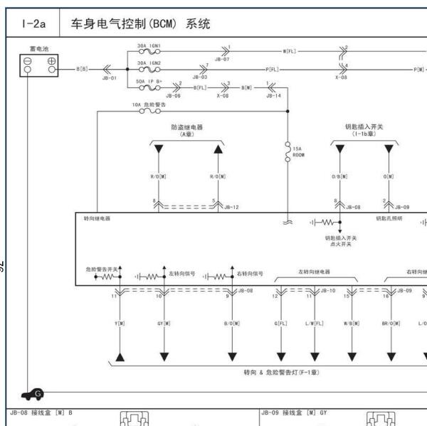 2008年起亚赛拉图车身电路图