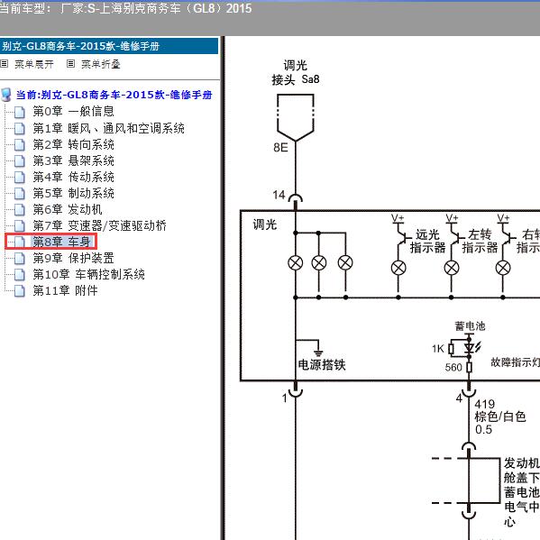 2015年上海别克-商务车（GL8）仪表电路图