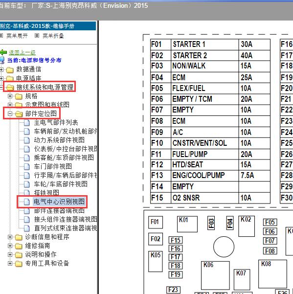 2015年上海别克-昂科威 保险盒说明