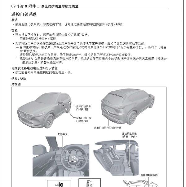 2019年马自达CX5智能钥匙维修手册