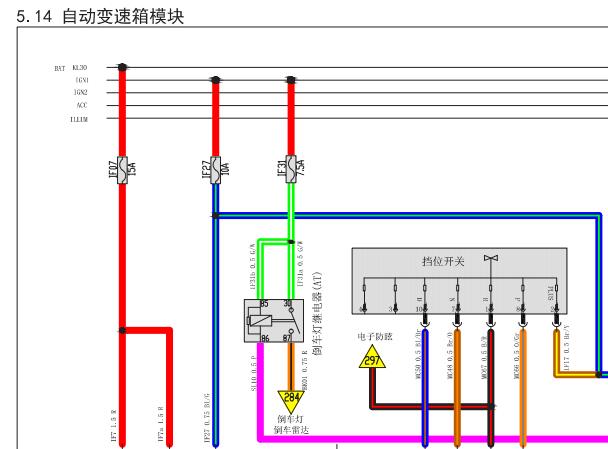 2018年君马SEEK5变速箱电路图和位置