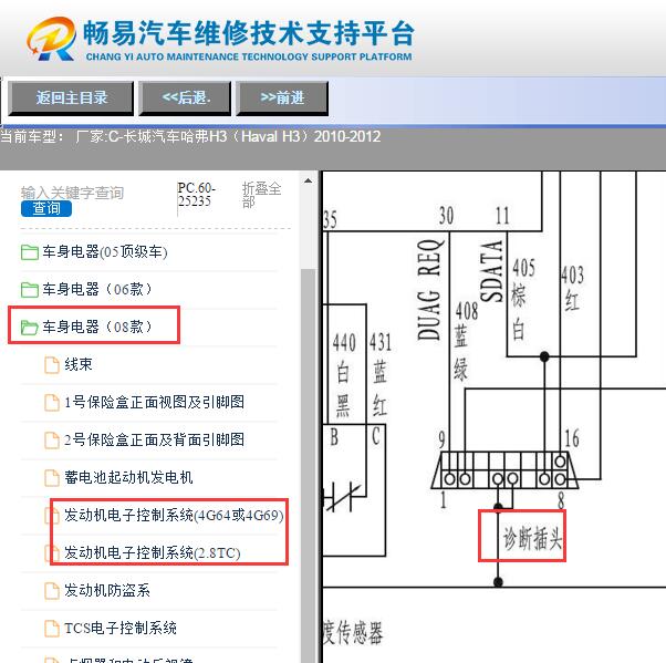 2010-2012年长城哈弗H3网络诊断电路图