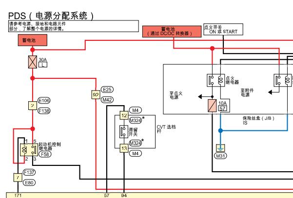 2022年日产逍客保险丝电路图