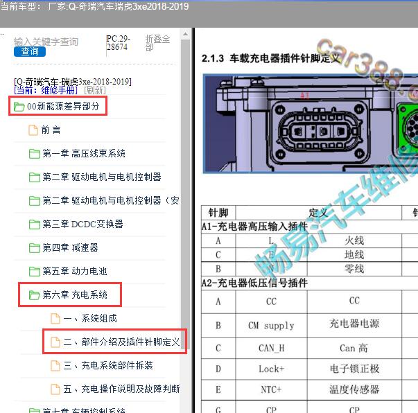 2018年奇瑞瑞虎3XE充电系统针脚资料