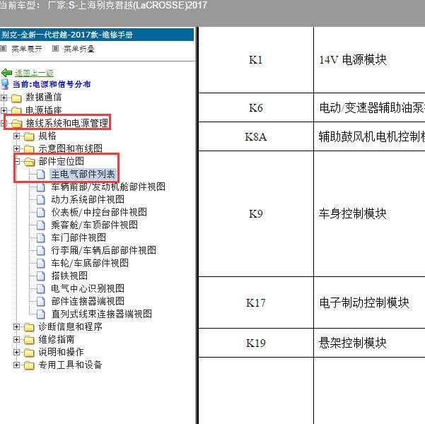 2017年上海别克-君越 车身模块位置