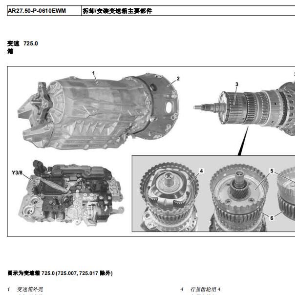 2019年奔驰S450L变速箱维修手册