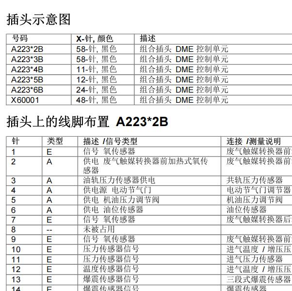 2014年宝马X1发动机针脚和喷油嘴电路图