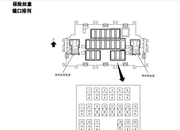 2005年日产骐达保险丝继电器资料