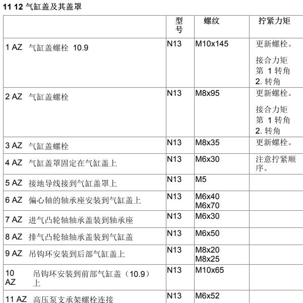 2012宝马118i N13B16A发动机扭矩