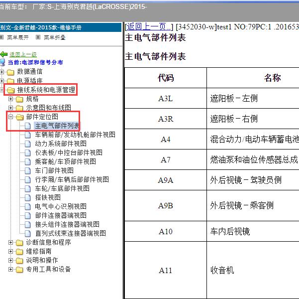 2015年上海别克-君越 部件位置