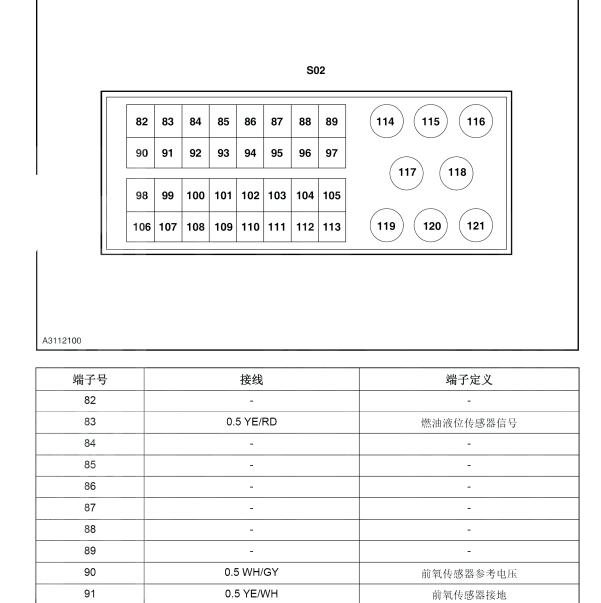 菱电121针电脑针脚资料
