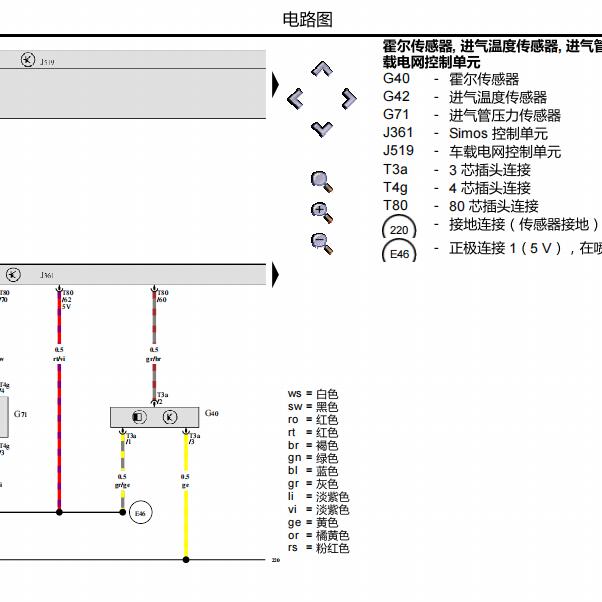 2012年大众捷达BJT发动机电路图