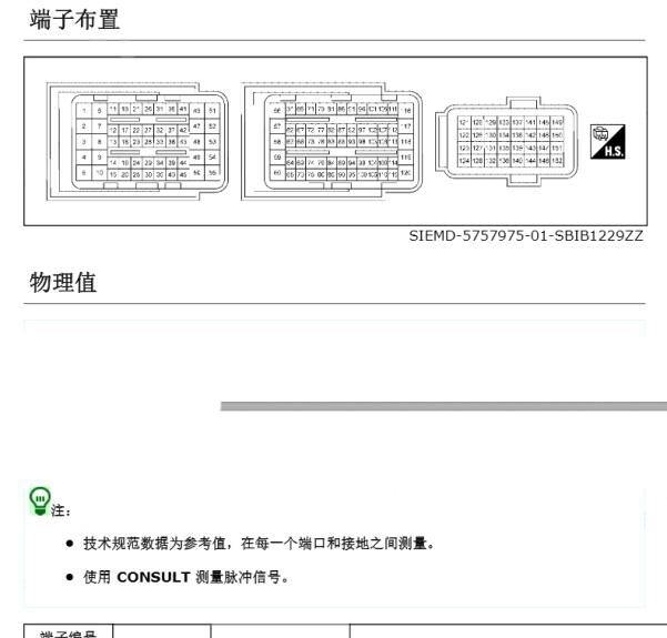 2021年日产天籁发动机针脚定义