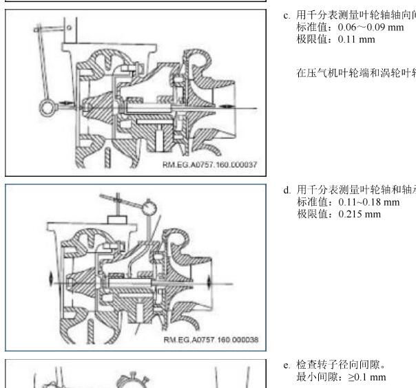 2012年福田拓路者发动机气门间隙数据